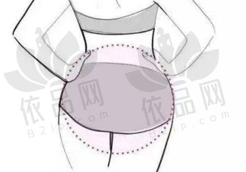 医院优势与特色
