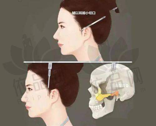 深圳博爱曙光整形医院营业时间