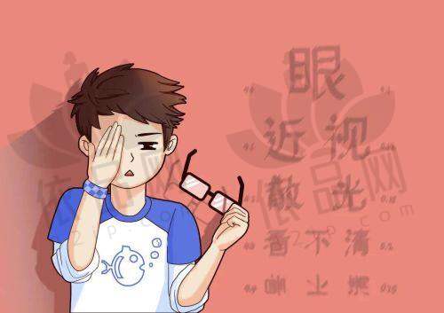 北京华德眼科医院的收费情况