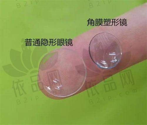 白城爱尔眼科医院医生团队
