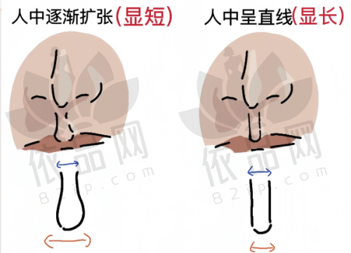 5、周口雅美医疗美容诊所