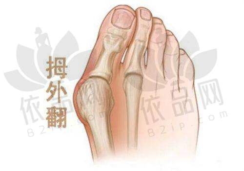 哈尔滨冰城臻美医疗美容门诊部医生团队