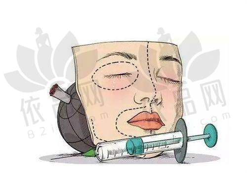 二、膨体隆鼻优势之技术实力