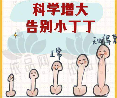 NO.3空军军 医 大学唐都医院 - 整形激光美容中 心
