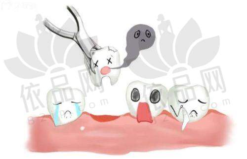 哈尔滨优贝口腔王浩雷医生预约方式