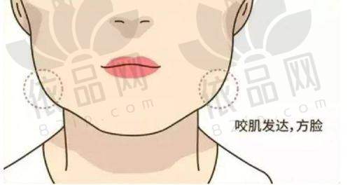 五、温州谭立文医生挂号技巧分享