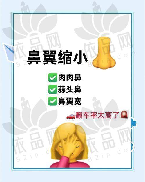 手术缩鼻翼的过程