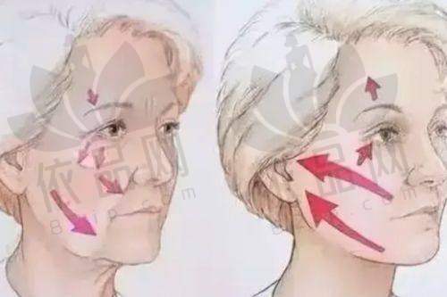 哈尔滨亿术医疗美容王金红医生的特色技术优势