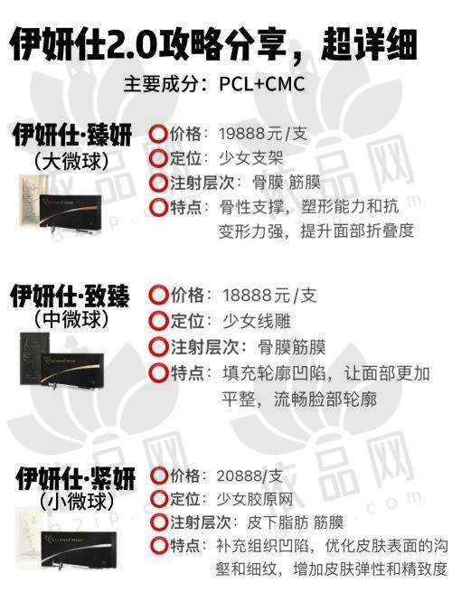 哈尔滨月几医疗美容寇海东医生——口碑评价