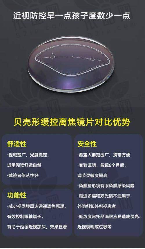 贵阳普瑞眼科医院的服务项目