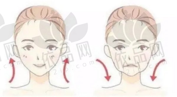 哈尔滨美辰整形王海刚做自体脂肪填充9500元起，保留特色增丰满，技术获认可！