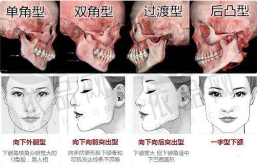 南京美贝尔美容医院营业时间