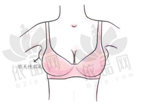 南京连天美美容医院预约方式