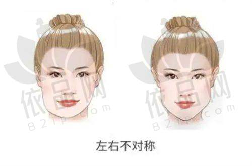 菲欧曼抗衰动能素的使用搭配及方式