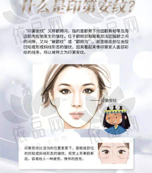 张兴：医生资质信息