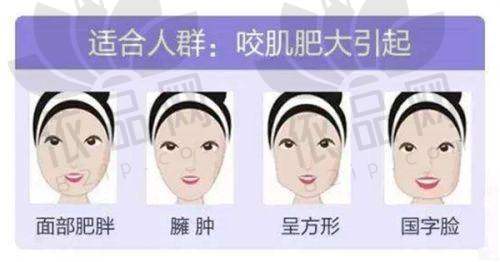 南京美贝尔美容医院预约方式
