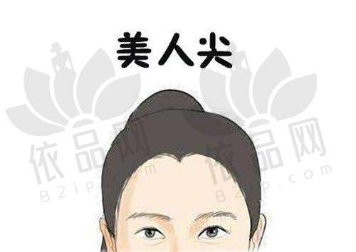 南京天际植发专科医院医生团队