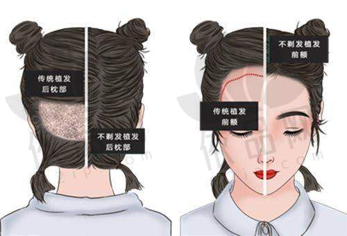 南京江北艺颜医疗美容诊所正规吗