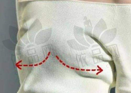 画缇轮廓针的作用机理