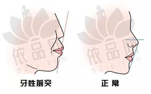 南京嘉怡美医疗美容门诊部预约方式