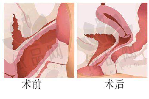 南京婧媛医疗美容门诊部交通路线