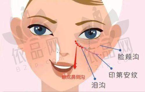 无锡施尔美医疗美容医院交通路线