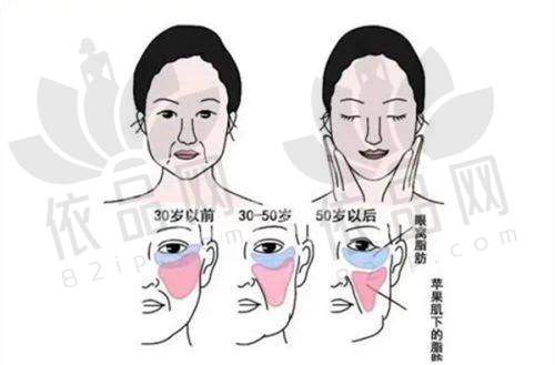 南京江宁鼻祖医疗美容门诊部医生团队