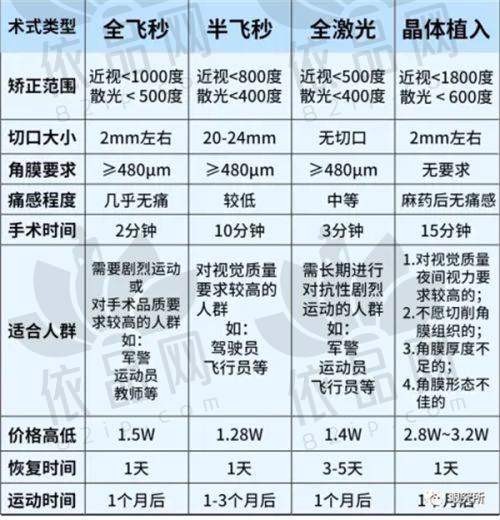 五、患者实例分享