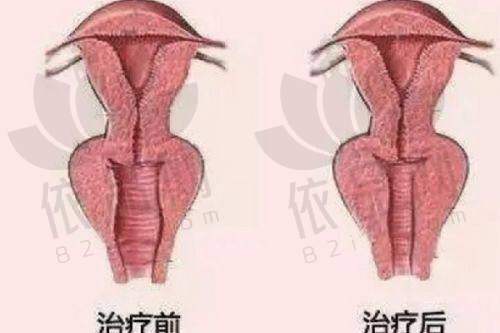 一、长沙整形美容医院排名前十更新