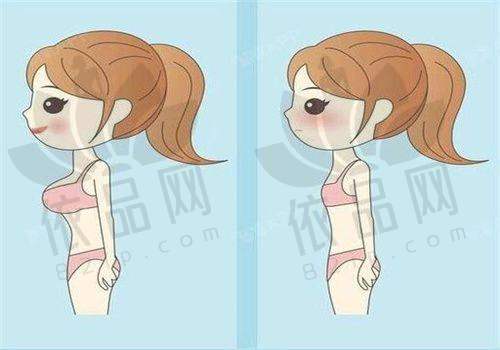 无锡华韩医疗美容诊所怎么样