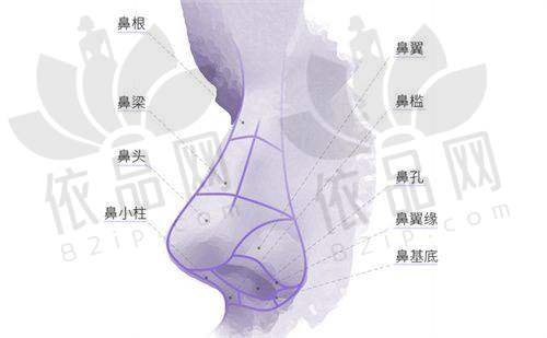 7、苏州维多利亚医美医院