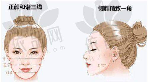 8、昆山百达丽医疗美容门诊部