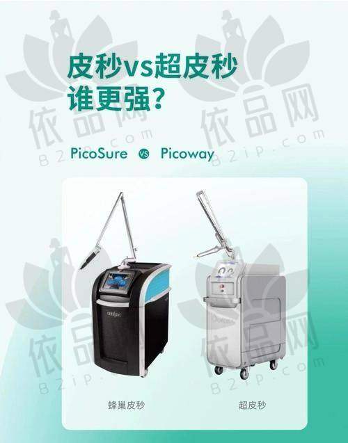 超皮秒祛斑的优势