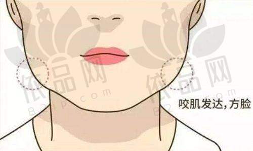 常州钟楼谢院美袋医疗美容诊所医院收费价格表