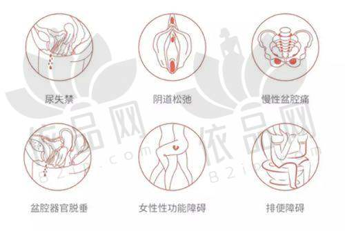 徐州予美医疗美容诊所收费价格表