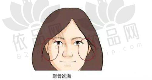 徐州予美医疗美容诊所正规吗