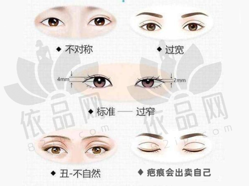 李绍思医生资质信息