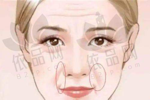 常州曙光医疗美容医院收费价格表