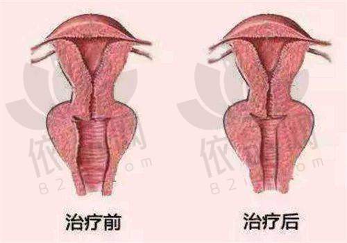 常熟美贝尔美容医院交通路线