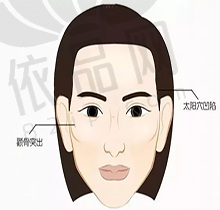 文先祎医生资质信息