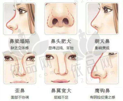 昆山嘉美奥医疗美容诊所医生团队