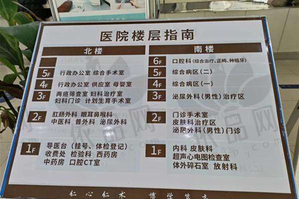 昆山仁博医院口腔科基本信息