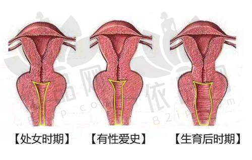 连云港媚眼医疗美容门诊部正规吗