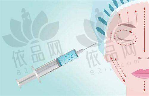 南京医科大学友谊整形外科医院（连云港分院）交通路线