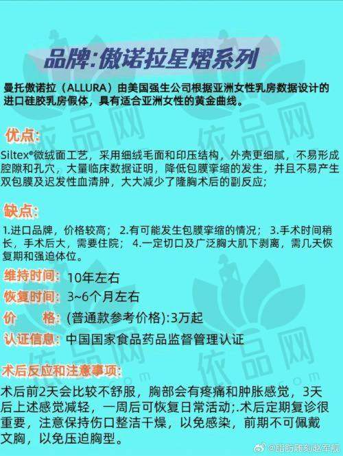 张之霖医生——资质信息
