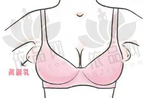 石家庄芘丽芙贵美人医疗美容医院