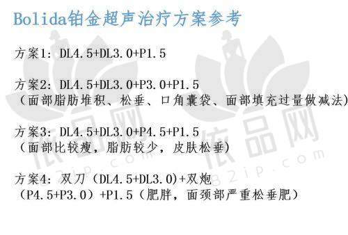 南通初颜医疗美容黄忠医生资质信息