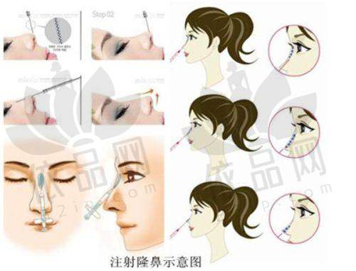 盐城韩辰医疗美容医生团队