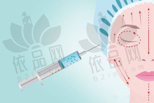 问题五：医院的地址在哪？
