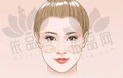 盐城艾美莉整形美容韩春晖医生的口碑评价